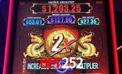 A Popularidade dos Caça-Níqueis no BET252